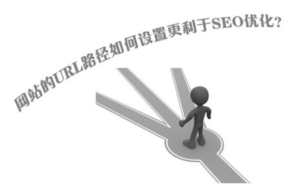 SEO基礎：網站URL路徑的優化要從簡 第一張