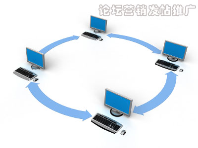 網絡推廣之論壇營銷發帖推廣技巧