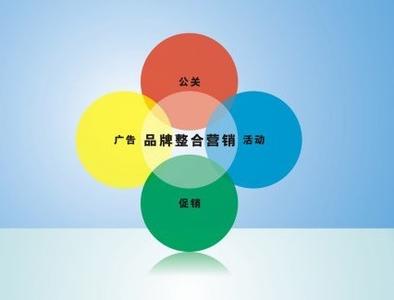 企業整合營銷中存在的問題