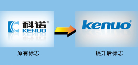 科諾 vi設計 