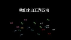 學習是可以改變一切的偉大力量
